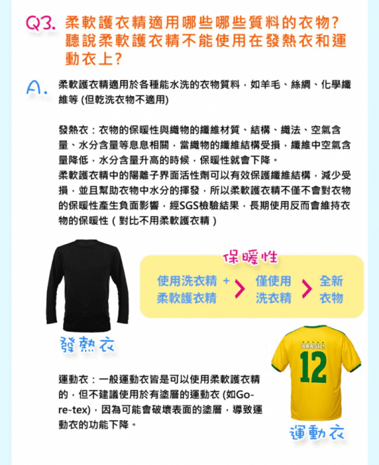 熊寶貝柔軟精補充包