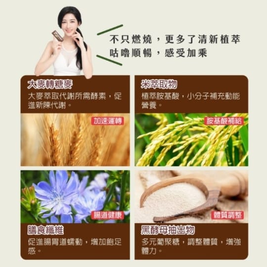 【健康進行式】JoyHui綠纖 黑咖啡代謝沖泡飲