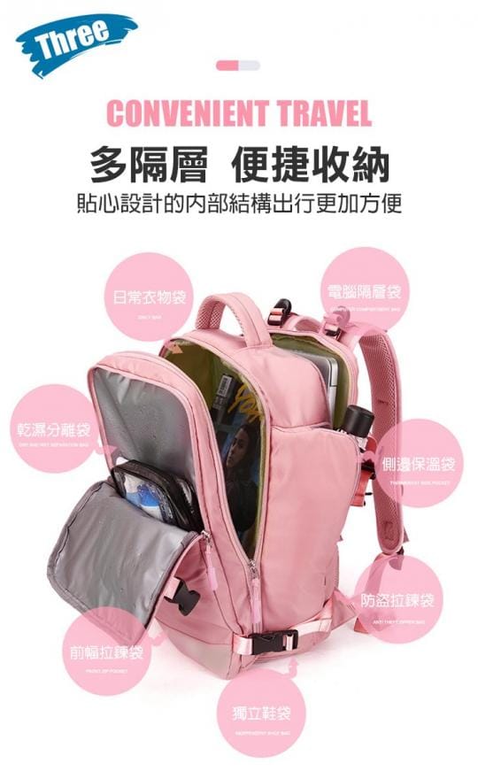 乾溼分離國內旅行後背包