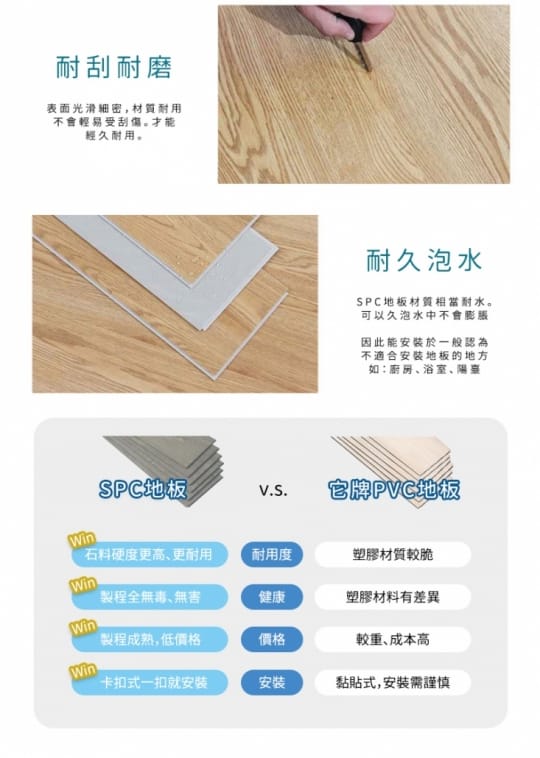 【家適帝】SPC卡扣超耐磨防滑卡扣式地板(有靜音墊款)