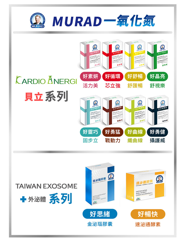       【穆拉德】諾貝爾獎外泌體強效速泌通酵素超值5入組(外泌體)