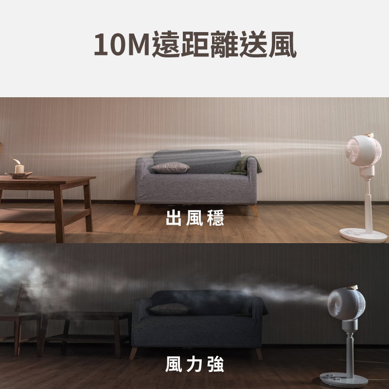 【SANSUI 山水】3D全方位立式循環扇(SDF-9UK)