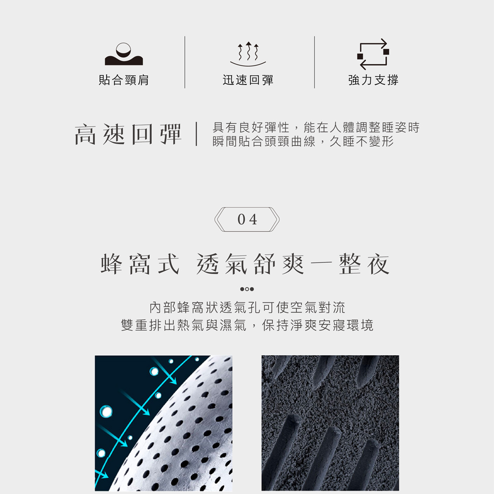 【BEST】石墨稀泰國天然乳膠枕 送3M枕套 人體工學護頸枕 顆粒按摩枕