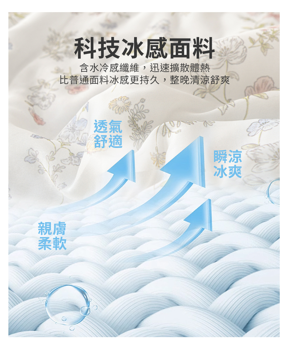 【Aibo】超涼感冰冰涼被床包四件組 涼感床包 涼被 涼感被 夏季床包