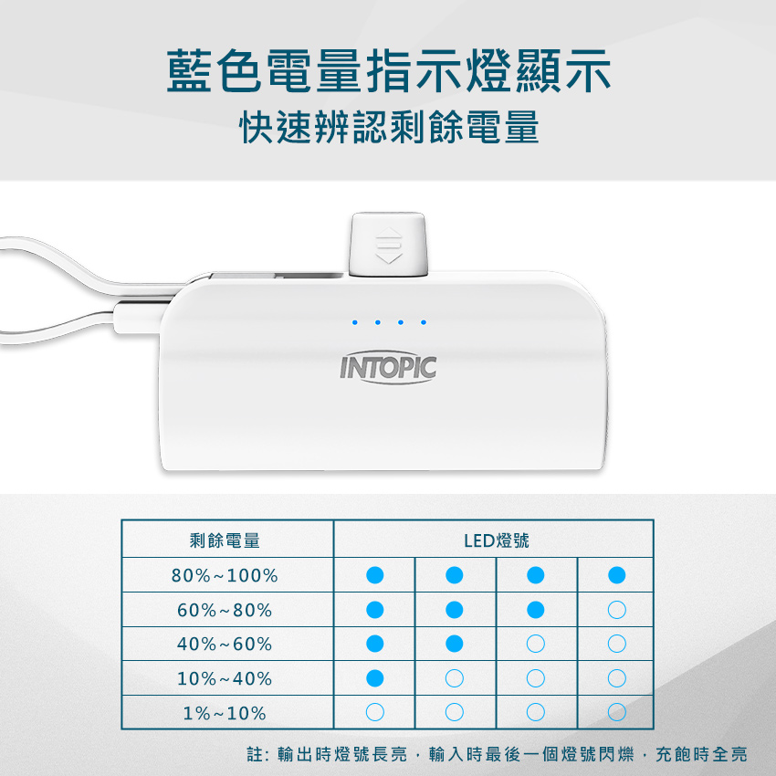 【INTOPIC 廣鼎】PW-507L 迷你口袋式行動電源 (直插式 內附線)