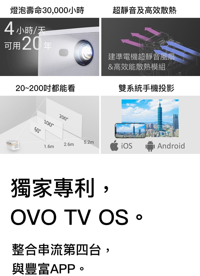       【OVO】無框電視 K1(智慧微型投影機)+布幕+桌上腳架