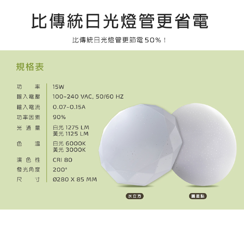 【威剛】15W LED 吸頂燈(水立方/圓星點)