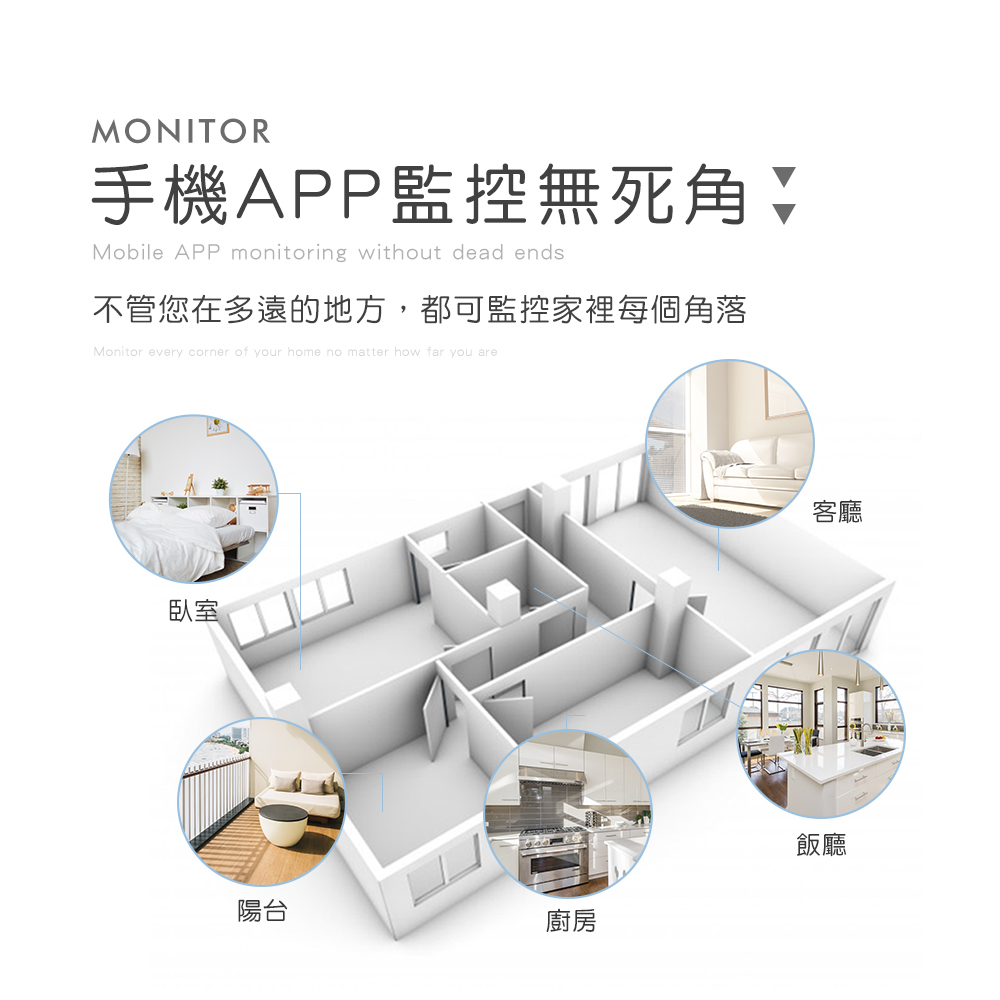 【HANLIN】Minicam 搖頭360度 迷你廣角監視器 貓頭鷹造型