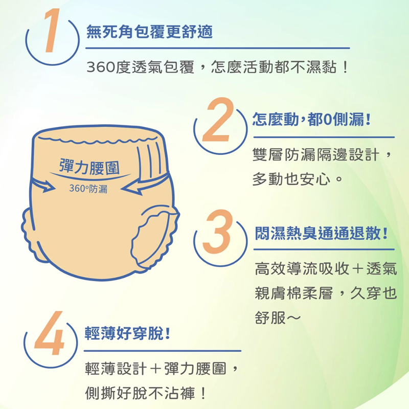 【易立爽】輕薄安心活力褲超值型/褲型成人紙尿褲 (M/L/XL)