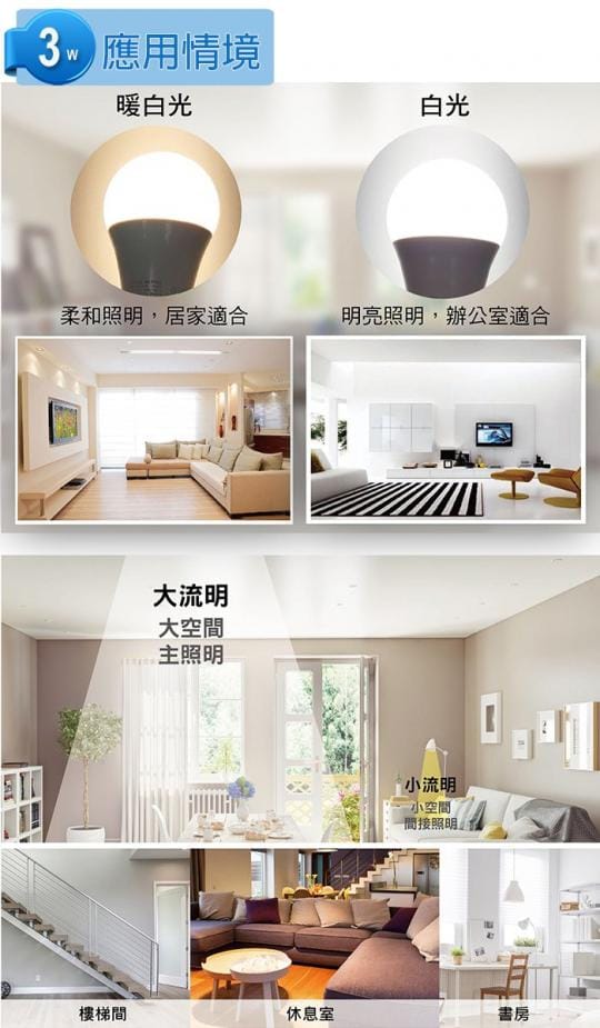 【太星電工】25W超節能LED燈泡(白光) A825W