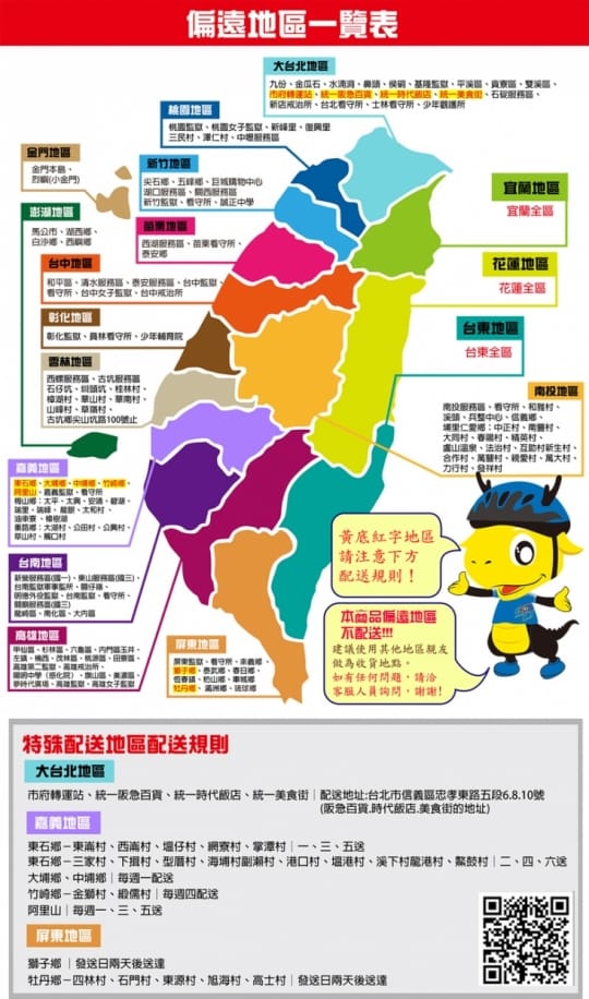 【Discovery 發現者】Adventures 證件包