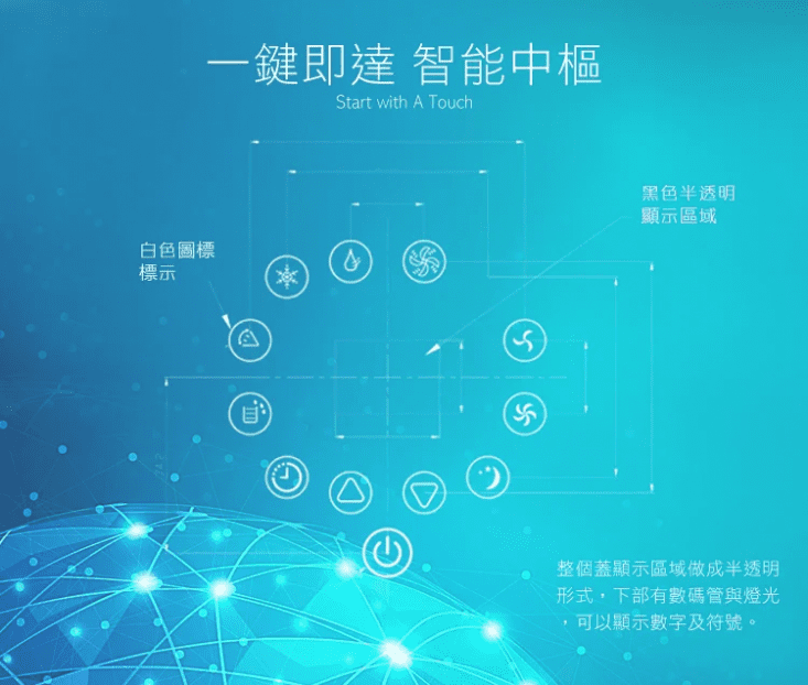 【JJPRO家佳寶】8000BTU 移動式冷氣/空調 升級款JPP01