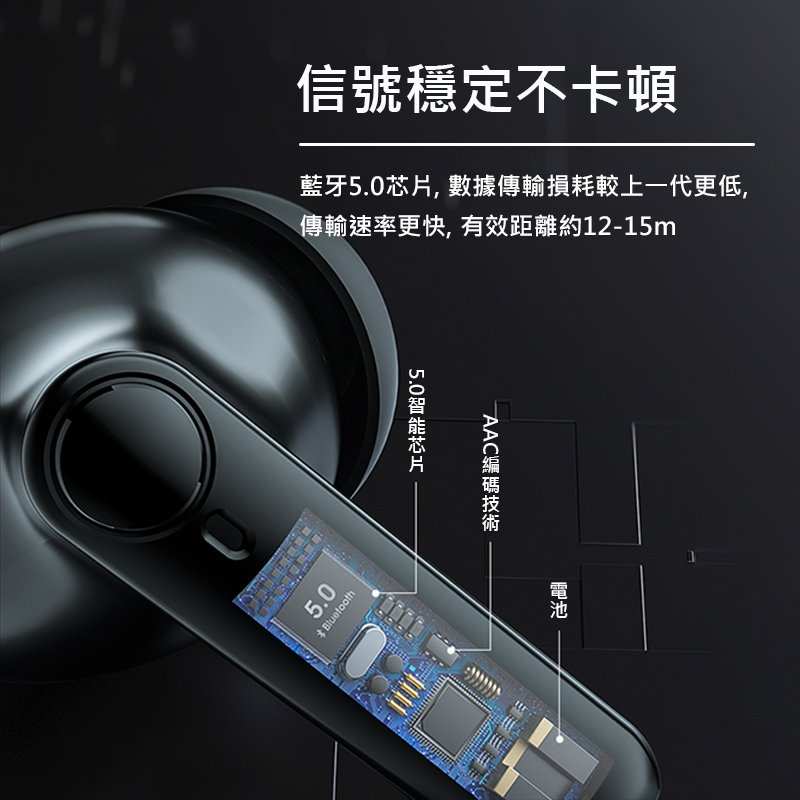       【Lenovo聯想】真無線藍牙耳機(HT05)