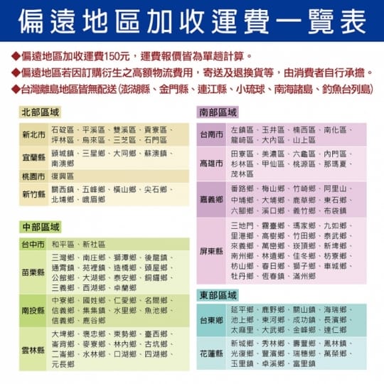(福利品) 機車防曬遮陽組合(防曬花色遮陽裙 加長型護頸口罩 防曬套裝 )