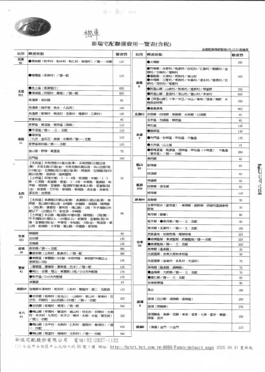 【日本 Lion】 奈米洗淨 除臭抗菌強化 超濃縮洗衣精