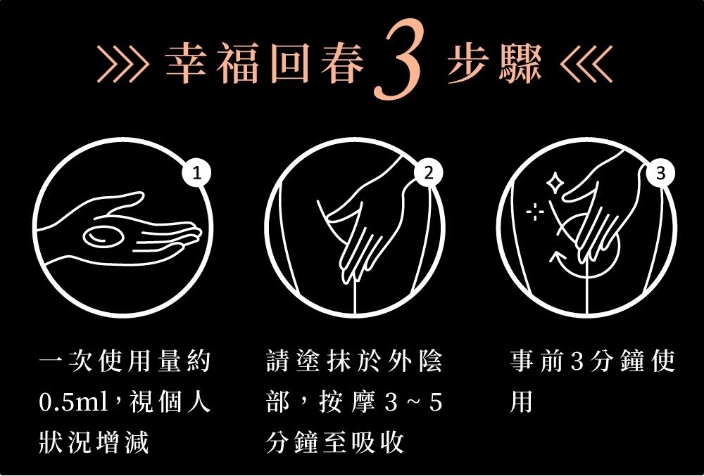 【Relove】私密清潔組-30秒私密肌濕紙巾+緊依偎水潤精華