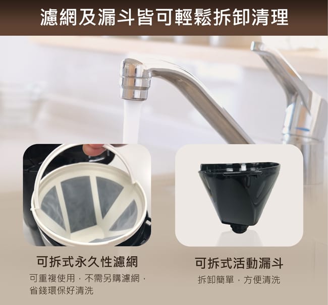 【SANLUX 台灣三洋】4人份美式咖啡機(SAC-04A)