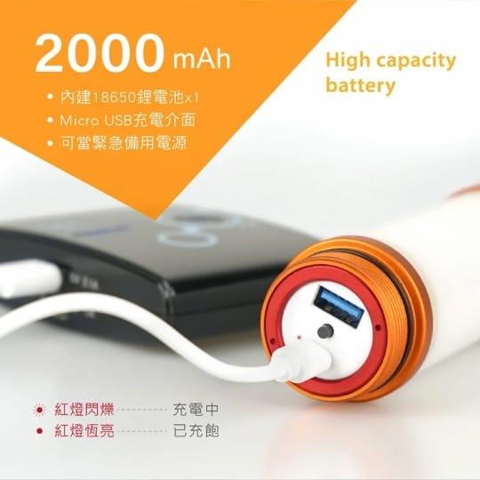 【RONEVER】PA-2835-6 戶外多功能手電筒2000mAh