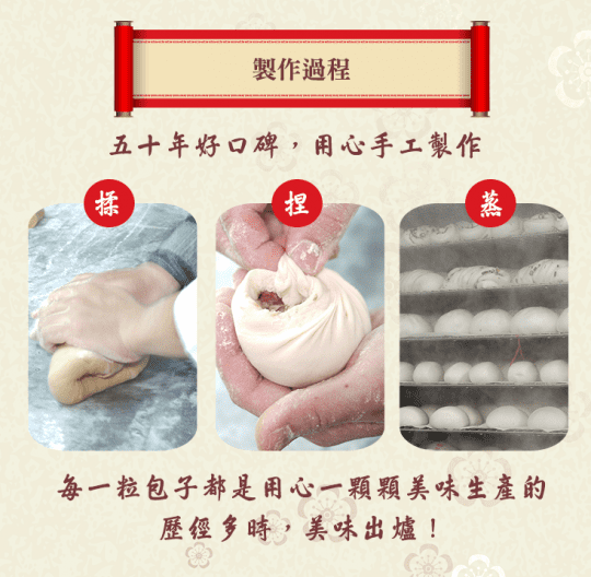 【神農包子】蔥肉+蒜香鮮肉+高麗菜+豆沙+蔥花捲