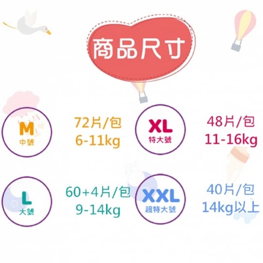 【好奇Huggies】國際版耀金級紙尿褲超大黏貼型