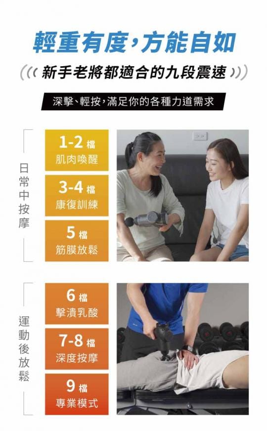SWG深層筋膜運動按摩槍