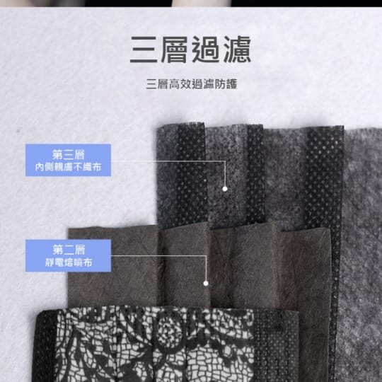 一次性防護蕾絲成人口罩