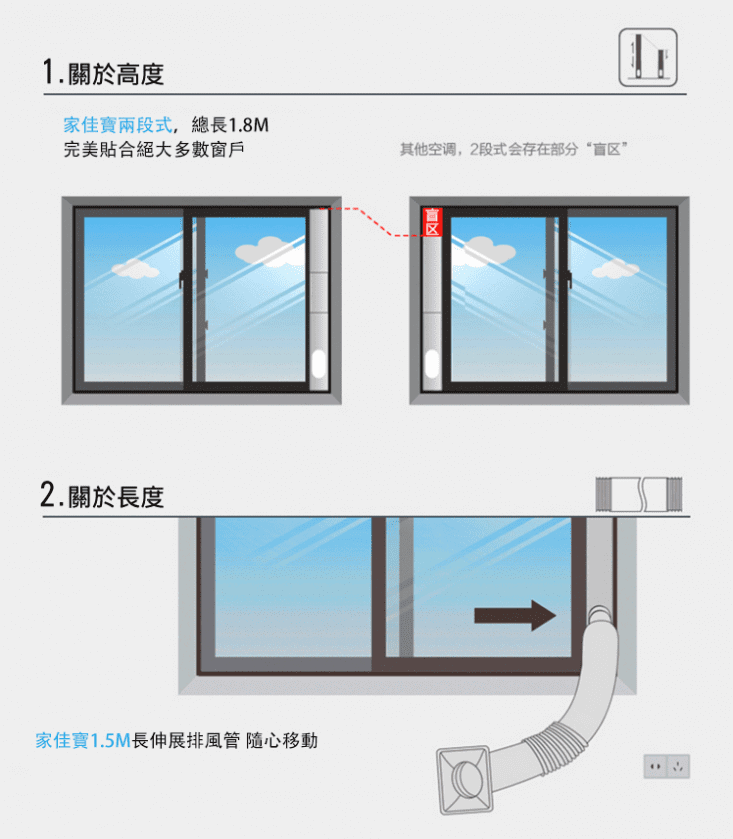 【JJPRO家佳寶】8000BTU 移動式冷氣/空調 升級款JPP01