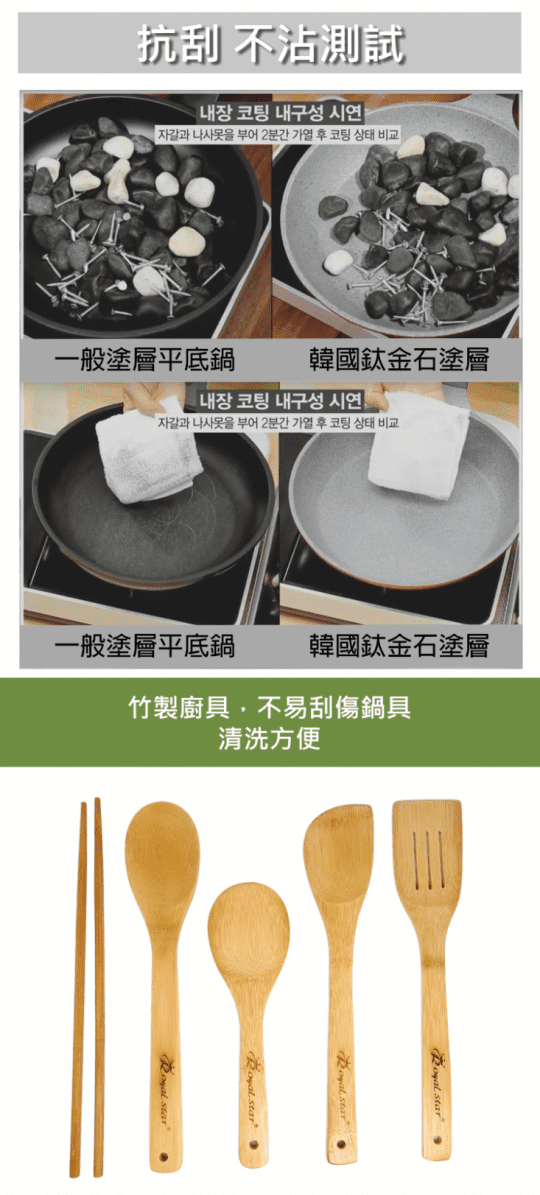 【Chefrun】韓國原裝超輕量鈦金鍋具
