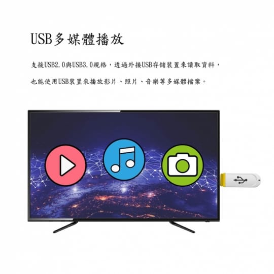 【DigiKing 數位新貴】大視野無邊框32型HD淨藍光液晶顯示器(K-V32