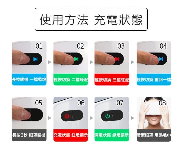 3D無線眼部蒸氣熱敷按摩器