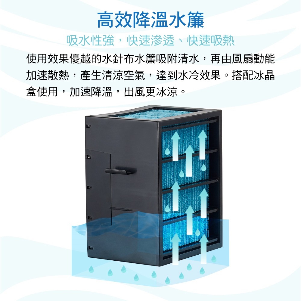 【大家源】水冷冰涼扇系列(TCY-898901/TCY-893002)