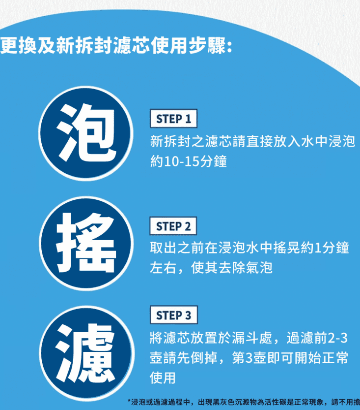德國製【BRITA】馬利拉2.4L濾水壺+全效PLUS濾芯/去水垢濾芯組