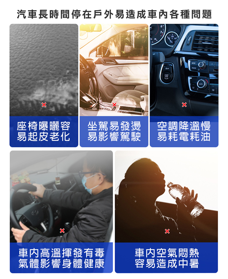 汽車鈦銀布隔熱遮陽傘(鈦銀升級版) 抗UV紫外線 隔熱防曬 隔熱板 隔熱墊