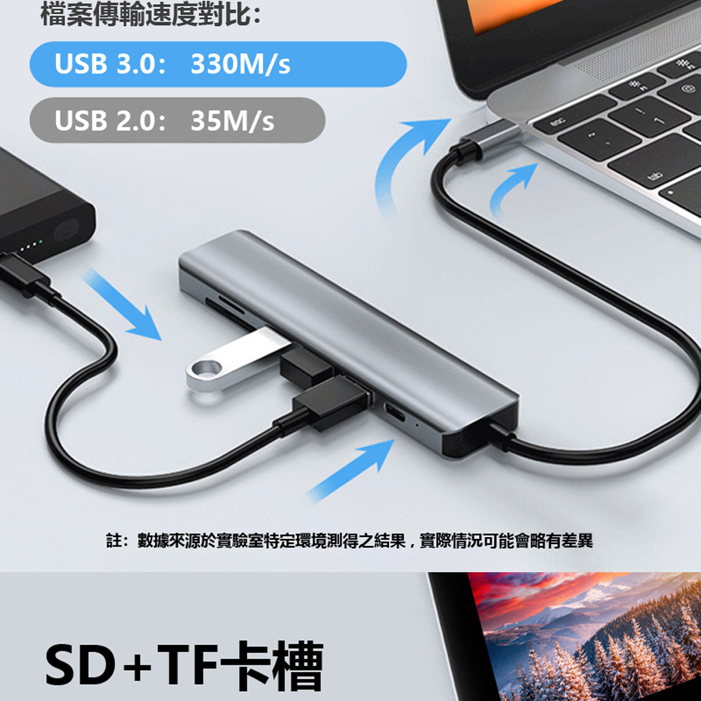 HUB-09 Type-C接頭七孔集線器