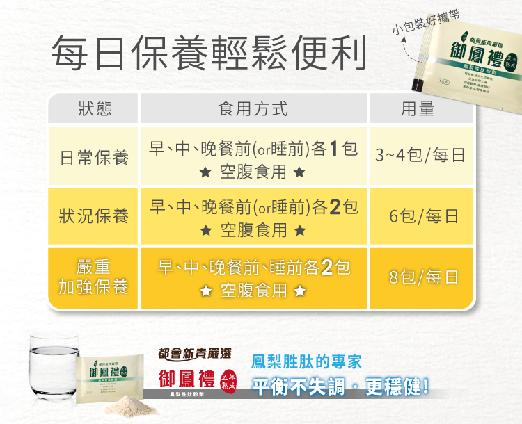 【李秀媛代言 都會新貴嚴選】御鳳禮 鳳梨胜太/酵素 專家(三盒)