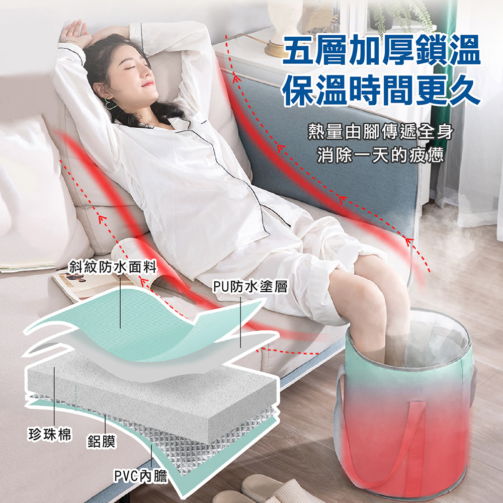 22L折疊便攜式泡腳袋/桶(泡腳桶/置物桶/衣物收納/釣魚/洗車/保冷袋/露營)