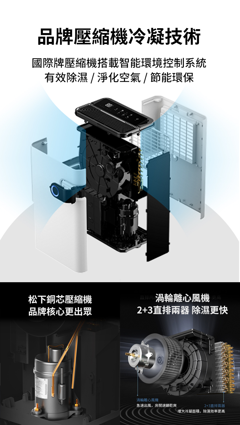 【JJPRO 家佳寶】新一級能效WiFi遙控除濕機10L JPD02B-10L