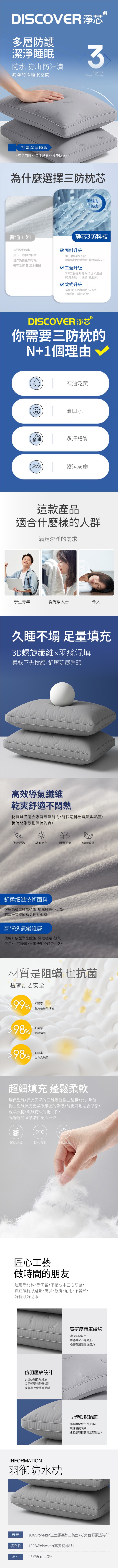 【夢之語】羽御防水枕 防水 防油 防污漬 羽絲絨枕 枕頭 枕芯