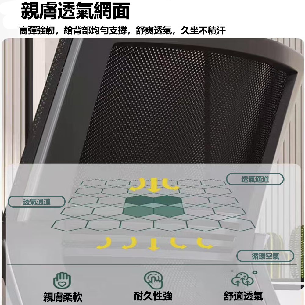 【E家工廠】人體工學椅 辦公椅 電腦椅  靠背椅 會議椅 書桌椅 454-HB