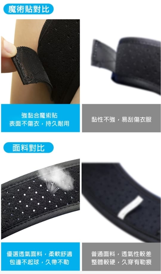 新升級不勒肩挺背防駝背矯正帶