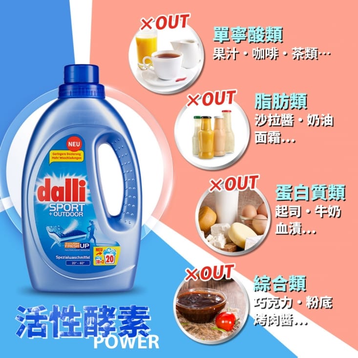 【Dalli】機能衣物洗衣精(1.1L/瓶)