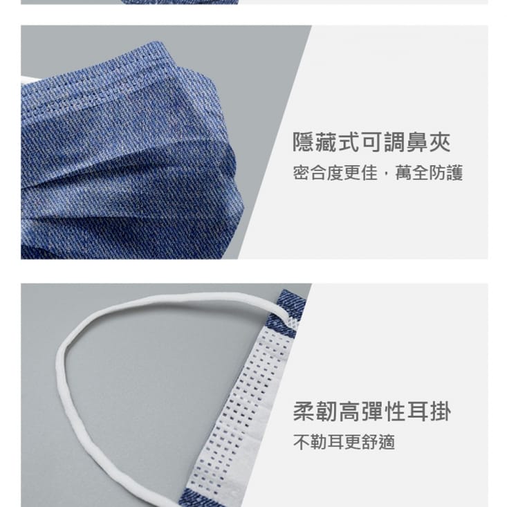 現貨 RM-A121 一次性防護丹寧牛仔口罩 多色可選/50入/包/袋裝/非醫療