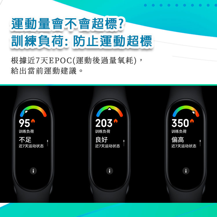 【小米】小米手環7 NFC版智能運動手環 血氧監測手環/智能手錶/智慧手環搭腕帶