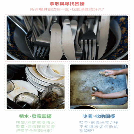 北歐色瀝水收納筷筒架 筷子收納