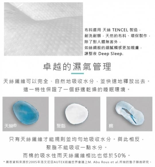 天絲工學型乳膠枕 天絲工學型乳膠枕