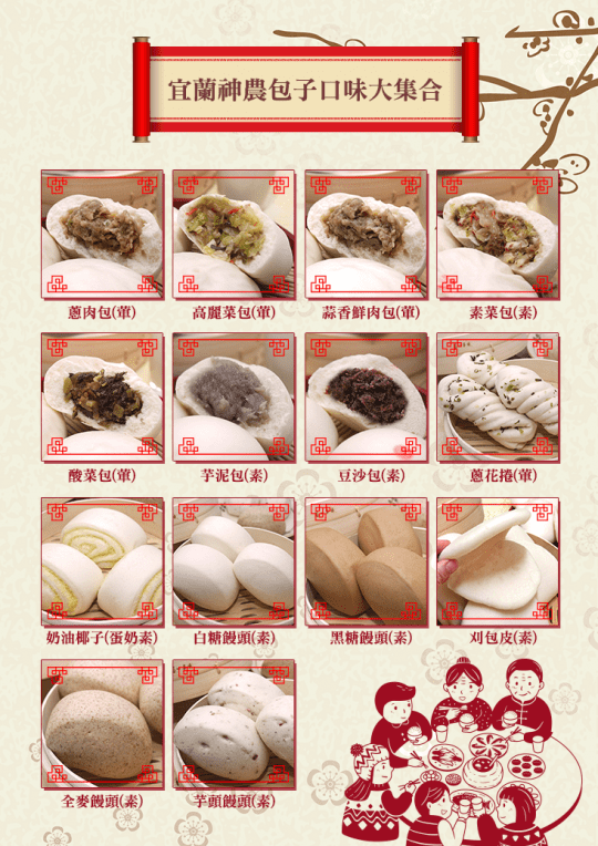 【神農包子】蔥肉+蒜香鮮肉+高麗菜+豆沙+蔥花捲