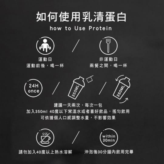 果果堅果乳清蛋白隨身包