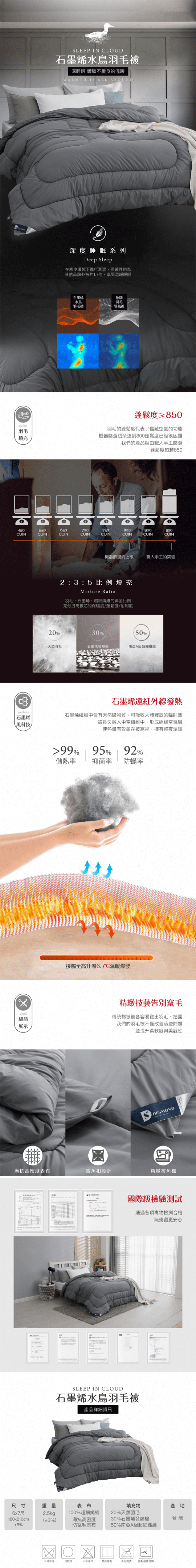【岱思夢】石墨稀遠紅外線四季被 雙人2.5kg 台灣製造 
