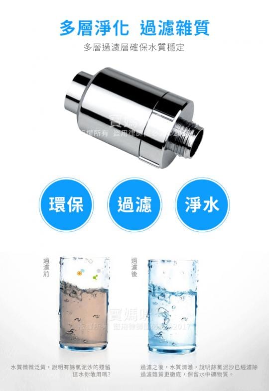 奈米淨化活水沐浴過濾器