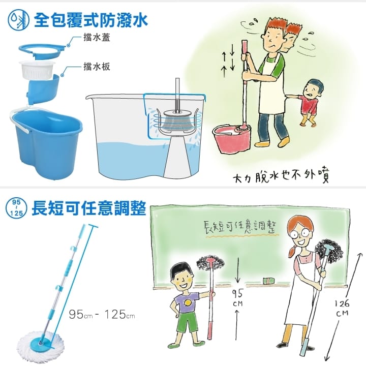 旋轉拖把 MIT台灣製、好神拖通用款、手壓式、防潑水、加大布盤